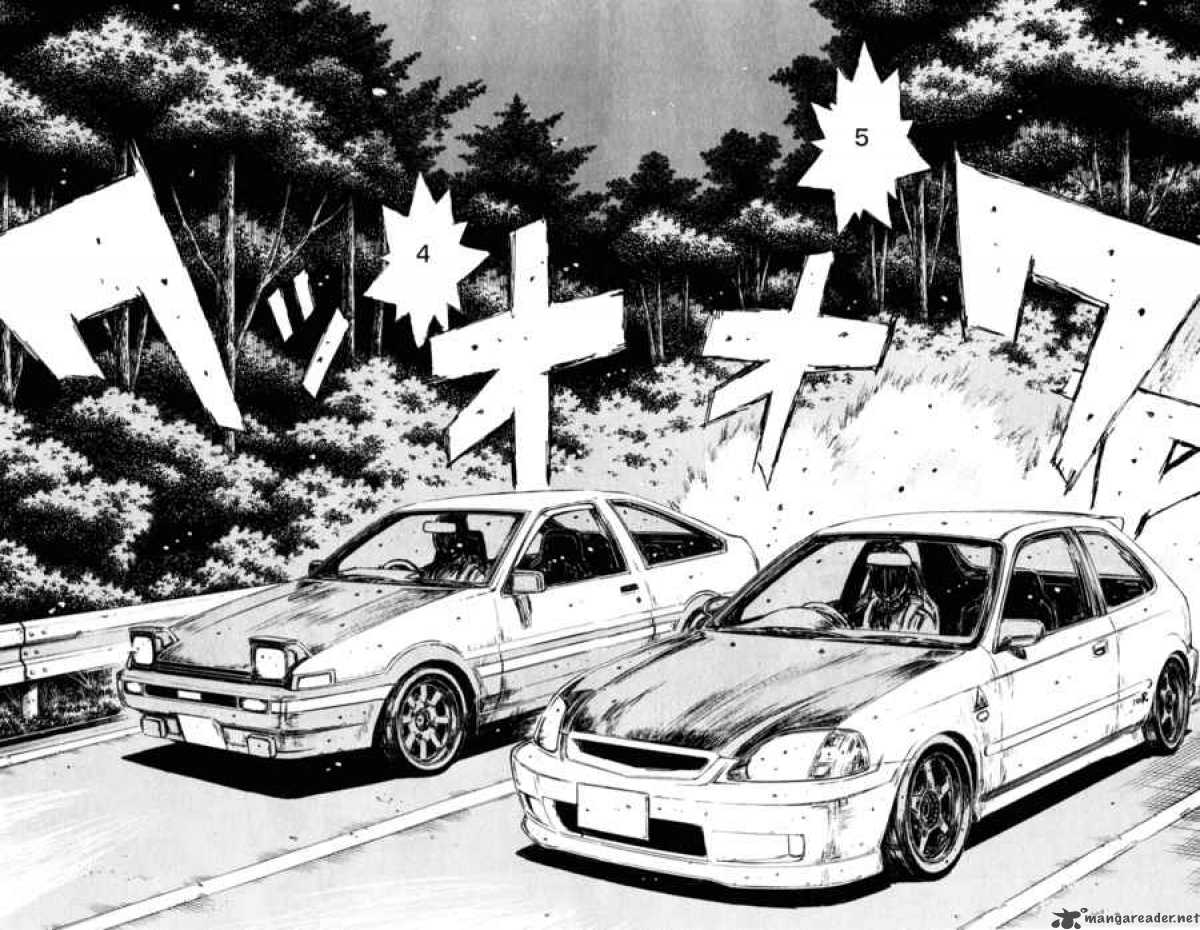 White Fury on Anime x Cars in 2021, drift car anime HD wallpaper | Pxfuel